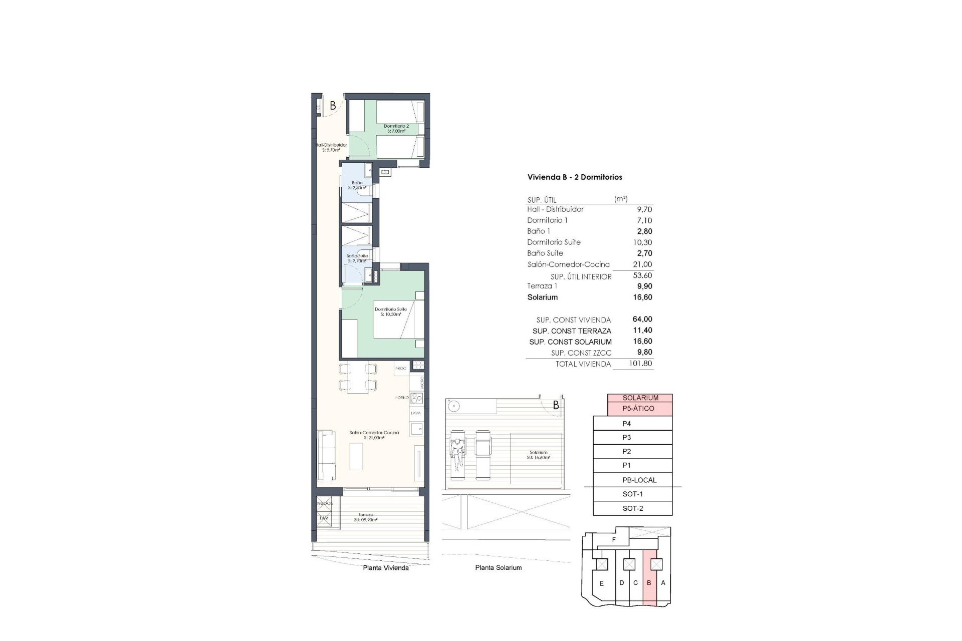 New Build - Penthouse -
Torrevieja - Habaneras