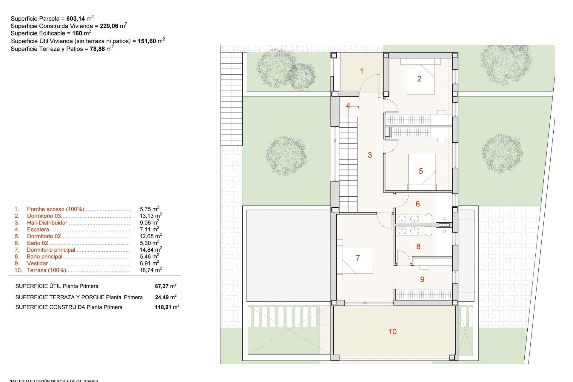 New Build - Villa -
Finestrat - Campana Garden