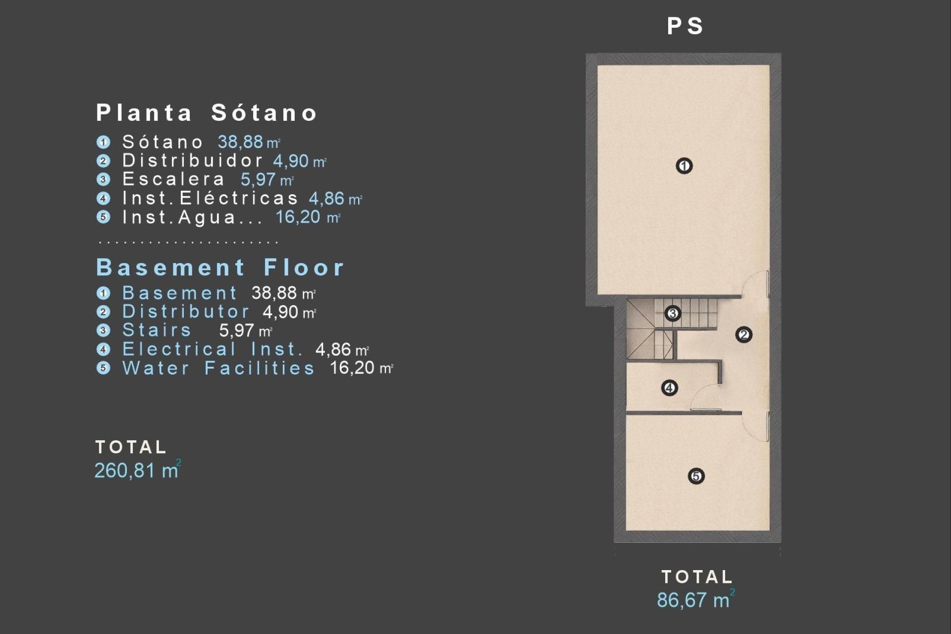 New Build - Villa -
Orihuela Costa - Las Filipinas