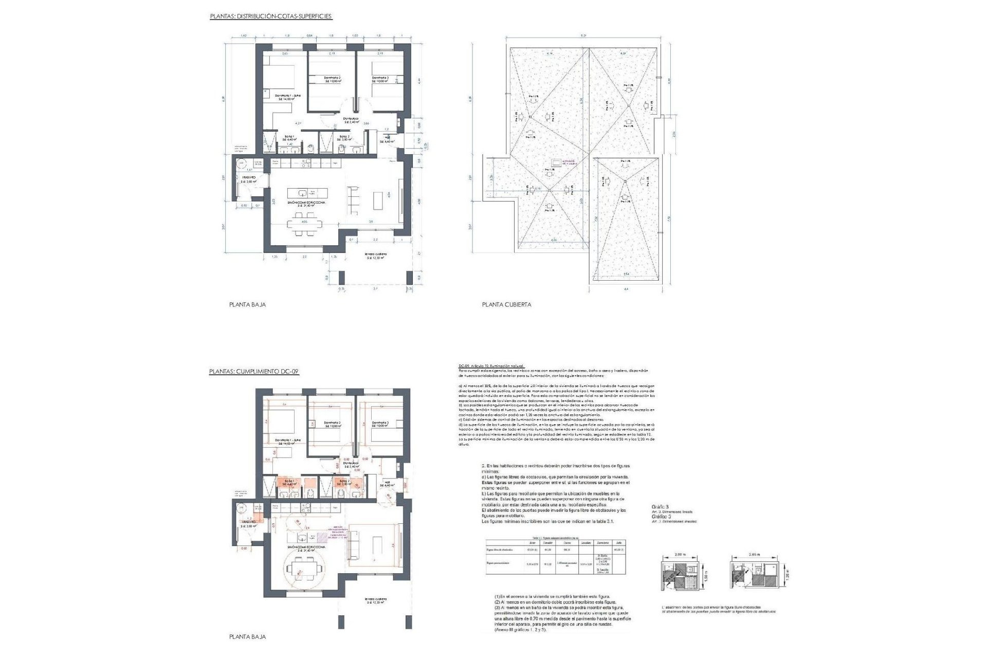 Obra nueva - Villa -
La Romana - Villas de la Romana