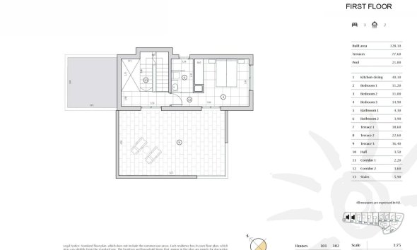 New Build - Villa -
Finestrat - Balcón De Finestrat