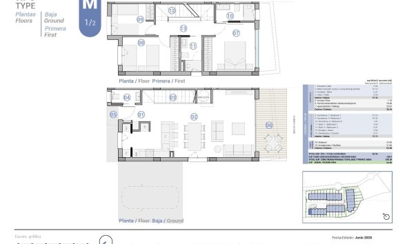 Nouvelle construction - Villa -
El Campello - Platja de L´Amerador