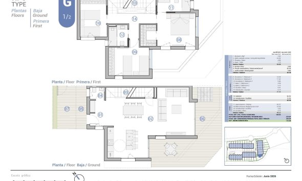 Nouvelle construction - Villa -
El Campello - Platja de L´Amerador