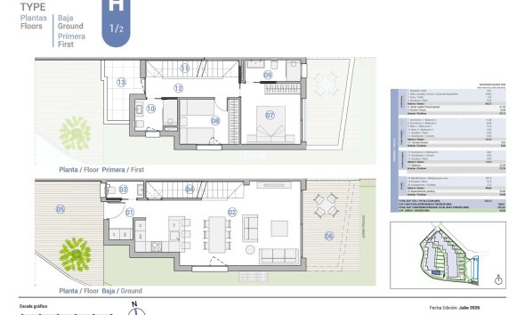 New Build - Villa -
El Campello - Platja de L´Amerador