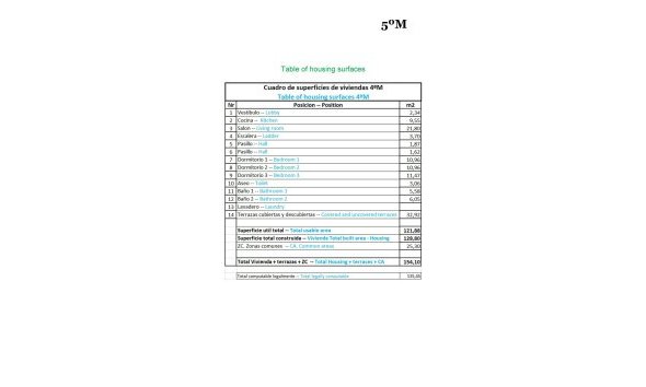 Nouvelle construction - Attique -
Relleu - pueblo