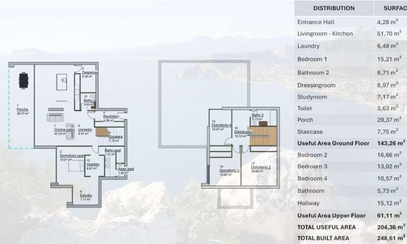 Obra nueva - Villa -
Pinoso - Campo